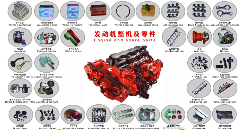 Sinotruck OEM HOWO Spare Parts for Engine, Gearbox and Chassis